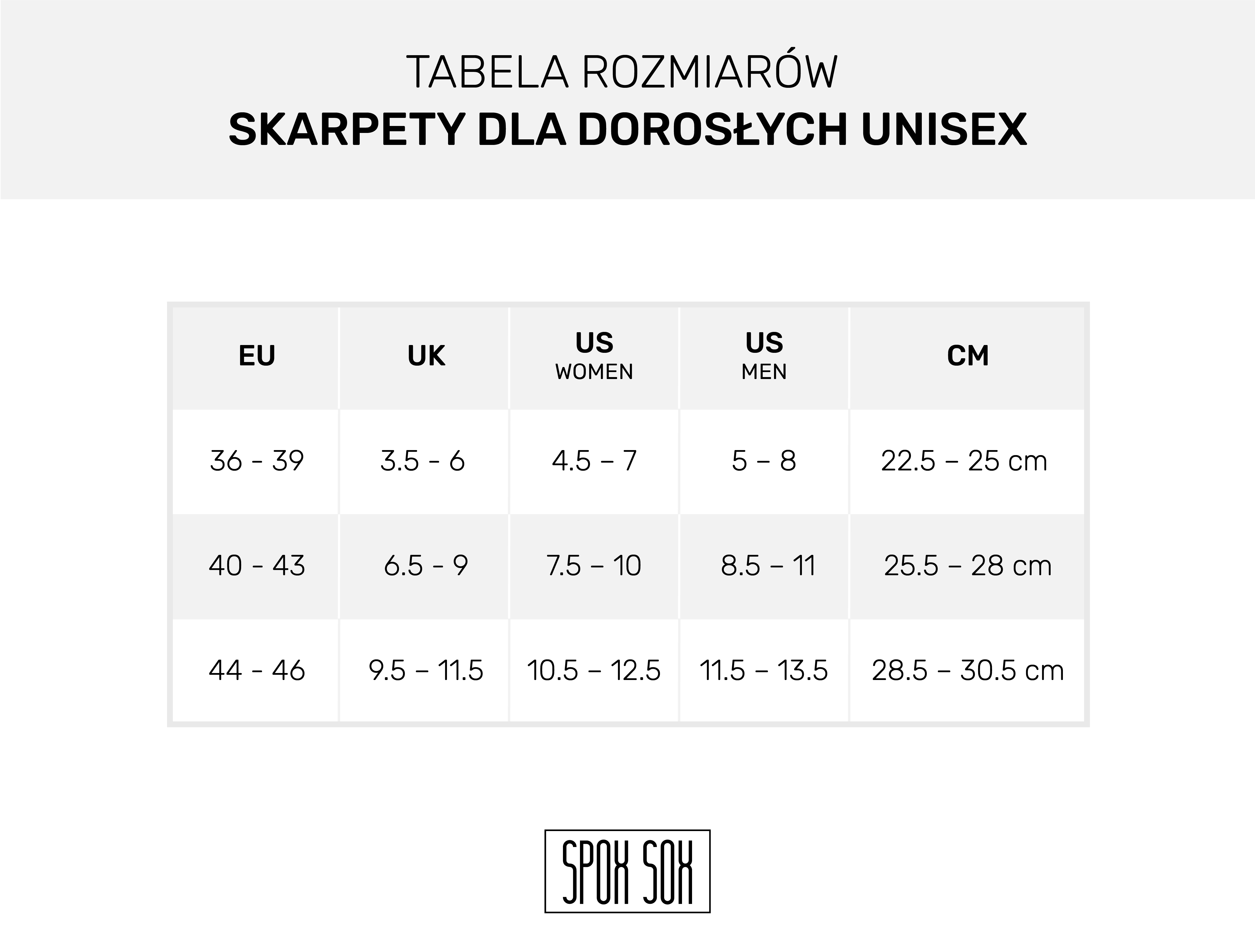 Tabela rozmiarów